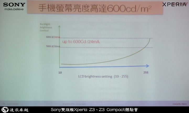 追求卓越-Sony雙旗艦Xperia Z3、Z3 Compact體驗會-台北場