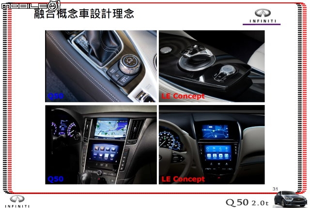 【體驗活動】夢幻概念跑格～集結性能科技、智慧安全 INFINITI Q50 2.0t 半日試駕體驗