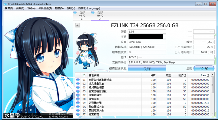 Ezlink T-34 256GB 壽命測試 (2015/3/22更新)~終點。
