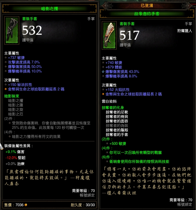 想AFK的念頭竟然是因為刷到一個手套???