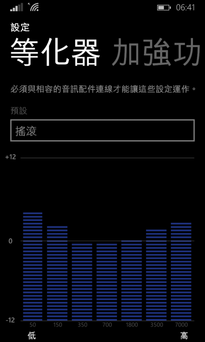 920更新至CYAN後的問題
