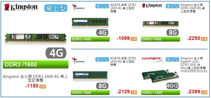 各位台中的朋友，你們都在哪裡買電腦的零組件?