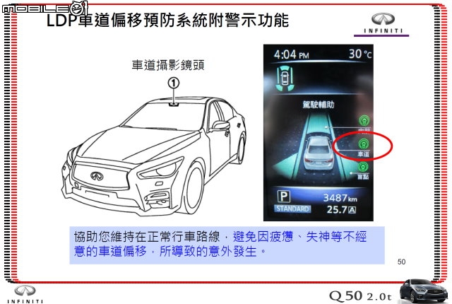 【體驗活動】夢幻概念跑格～集結性能科技、智慧安全 INFINITI Q50 2.0t 半日試駕體驗