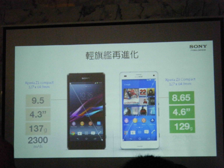 Sony雙旗艦Xperia Z3、Z3 Compact體驗會(台中場，圖多請見諒)