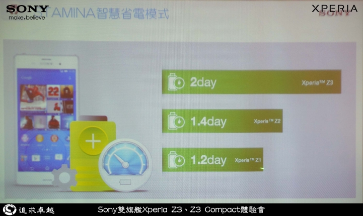 追求卓越-Sony雙旗艦Xperia Z3、Z3 Compact體驗會-台北場