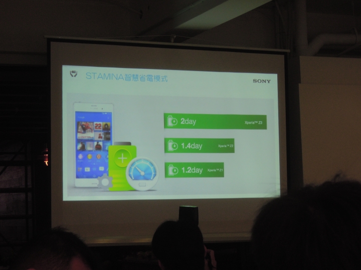 Sony Xperia Z3 & Z3C 雙旗艦搶先體驗會[高雄場]