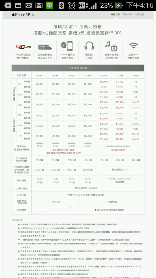 遠傳續約降價了，台灣大你呢？