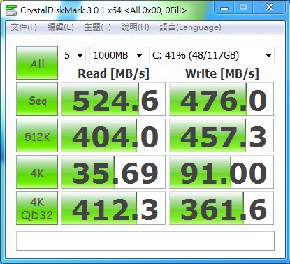 新玩具開箱連發之 Plextor M6pro 256g 到底好不好？
