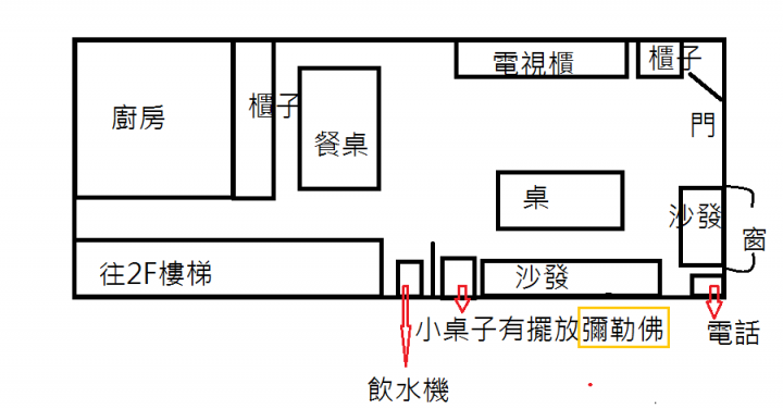 小魚缸怎麼擺放客廳