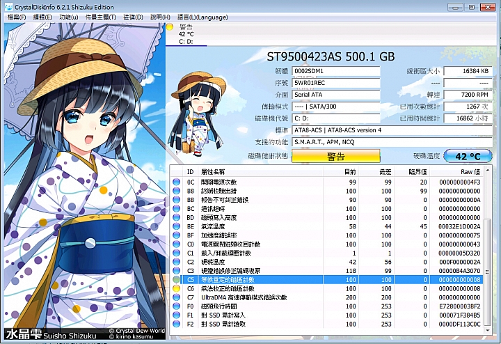 硬碟C5 C6小疑問
