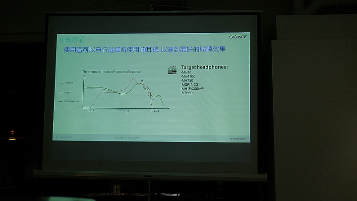 Sony雙旗艦大享受Xperia Z3、Z3 Compact高雄體驗會
