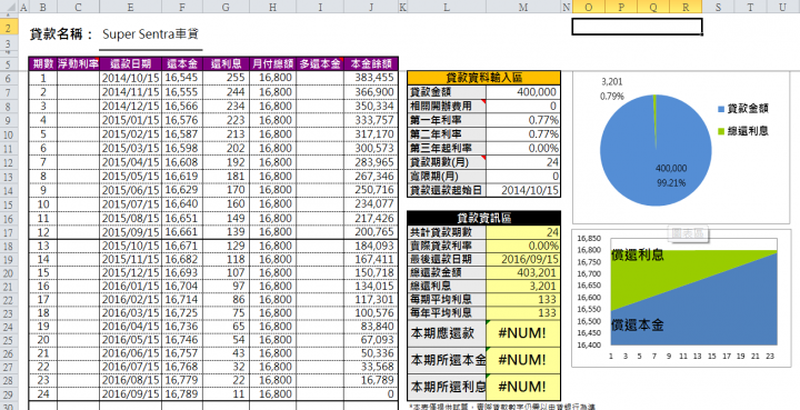我的仙草菜單