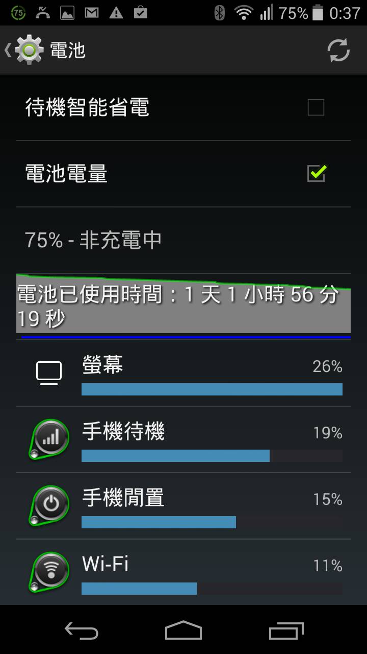 (分享) 不知道是不是板上第一台Acer X1