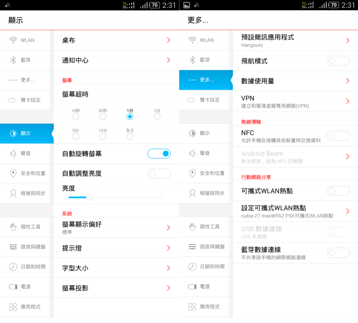 努比亞nubia Z7 max 4G雙卡雙待+驍龍801/全網LTE/語法.詞彙標準台灣繁體化