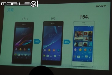 【我的天呀! 怎麼那麼厲害!!!】Sony Xperia Z3 & Z3 Compact 雙旗艦體驗會 台中場