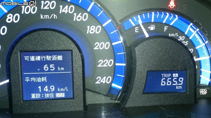 CAMRY  冠美麗   油電2.5  經濟模式 油耗分享