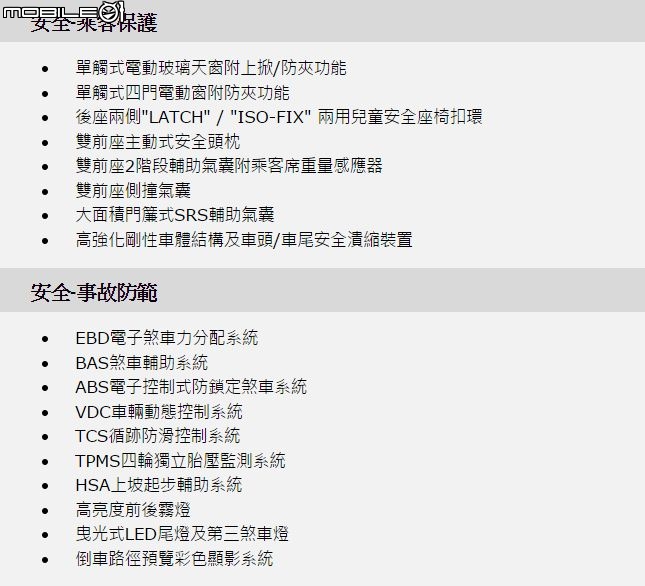 [INFINITI Q50 2.0T 試駕體驗]安全、性能、概念、科技 的結晶...圖多文多慎入(9/22新增朋友駕駛心得)