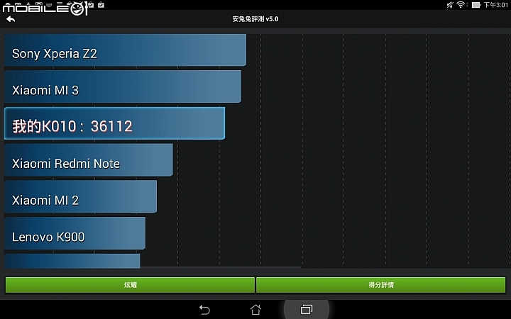 {Android也能變形平板} 華碩 TF103C(白) 入手簡開箱心得