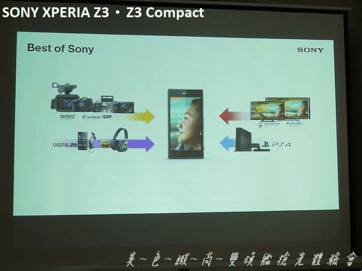 美色緻尚．SONY XPERIA Z3、Z3 Compact 雙旗艦搶先體驗會(高雄場)