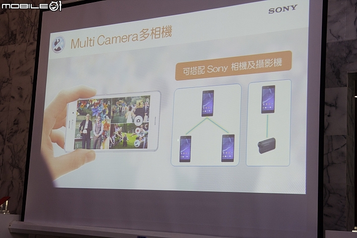[體驗活動] Sony雙旗艦Xperia Z3、Z3 Compact---台中場