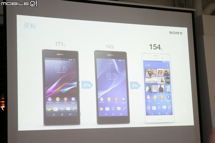 索尼行動美學&大膽玩色  SONY XPERIA Z3[高雄體驗會]