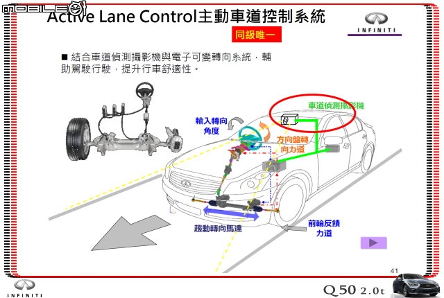 【體驗活動】夢幻概念跑格～集結性能科技、智慧安全 INFINITI Q50 2.0t 半日試駕體驗