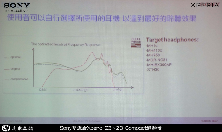 追求卓越-Sony雙旗艦Xperia Z3、Z3 Compact體驗會-台北場
