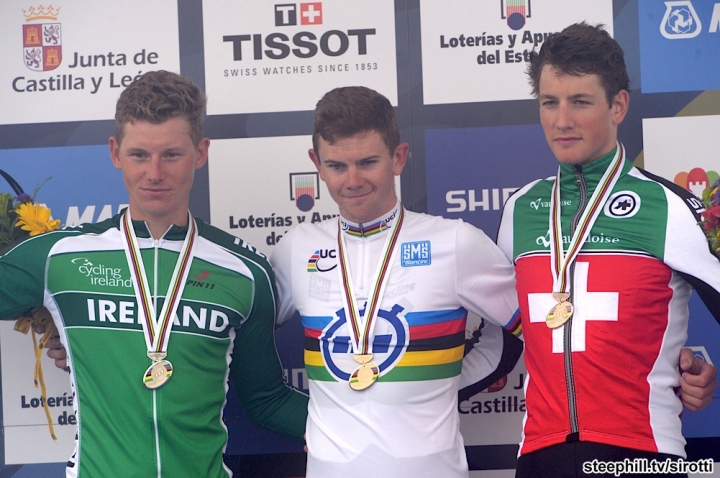 2014 UCI Road World Championships 世界公路車錦標賽 青女及男子U23計時賽結果