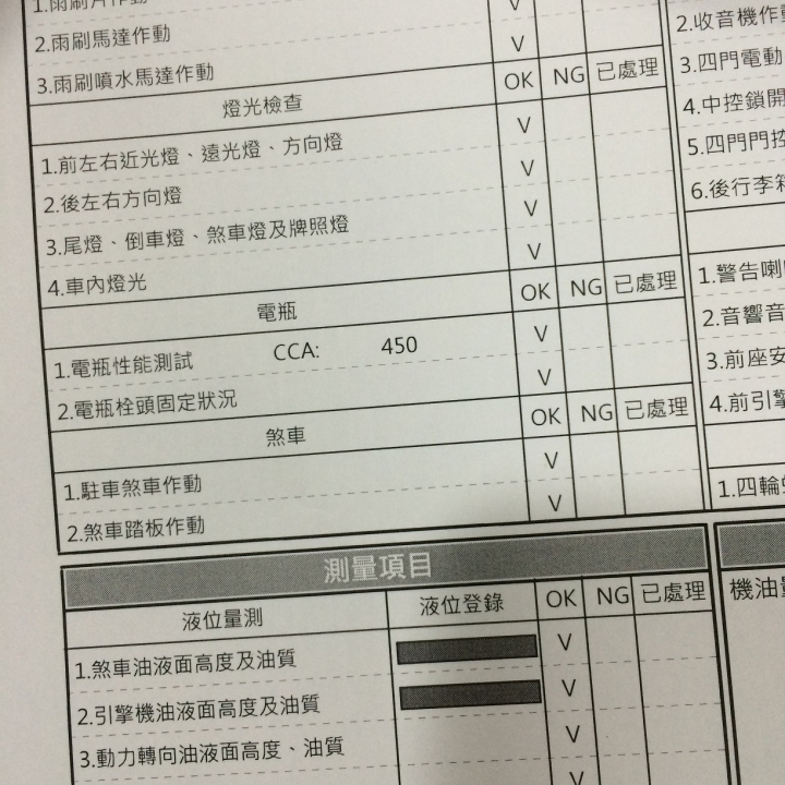 (2014/9 三年保養) CT200h 保養維修暨油耗紀錄分享