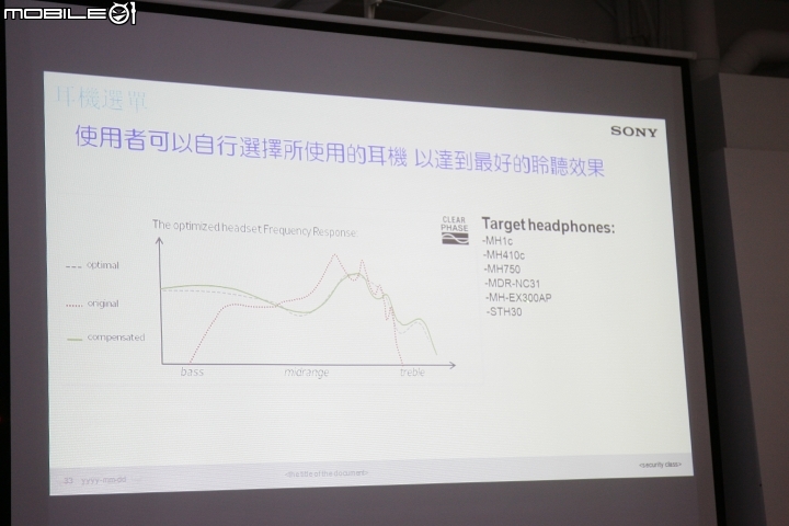 索尼行動美學&大膽玩色  SONY XPERIA Z3[高雄體驗會]