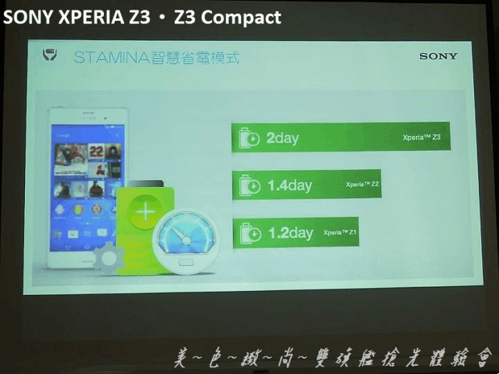 美色緻尚．SONY XPERIA Z3、Z3 Compact 雙旗艦搶先體驗會(高雄場)