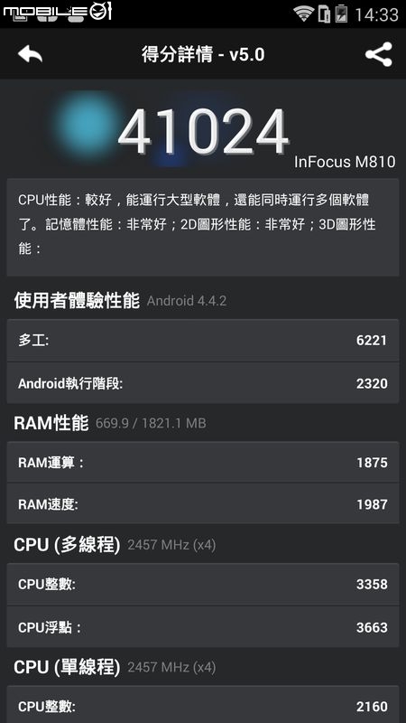 Infocus M810金與HTC M8簡易比較