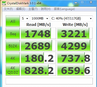 新玩具開箱連發之 Plextor M6pro 256g 到底好不好？