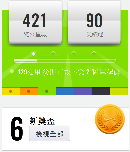 關於mysports跟NIKE+的問題