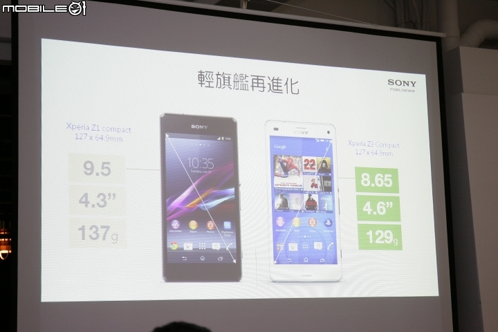 索尼行動美學&大膽玩色  SONY XPERIA Z3[高雄體驗會]