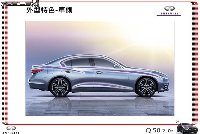 【體驗活動】夢幻概念跑格～集結性能科技、智慧安全 INFINITI Q50 2.0t 半日試駕體驗