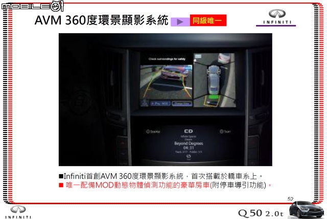 【體驗活動】夢幻概念跑格～集結性能科技、智慧安全 INFINITI Q50 2.0t 半日試駕體驗