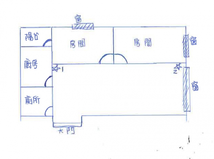 居家風水疑問...財位選擇
