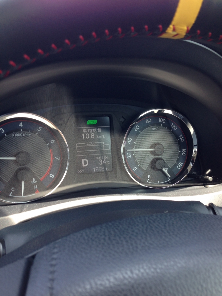 赤い彗星 --- TOYOTA AURIS 夏亞專用機四百公里體驗