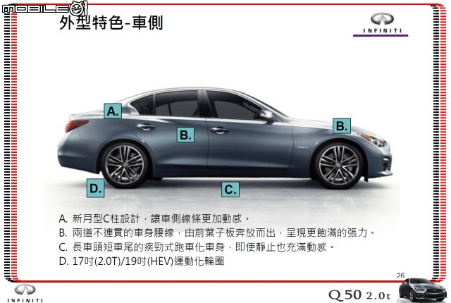 【體驗活動】夢幻概念跑格～集結性能科技、智慧安全 INFINITI Q50 2.0t 半日試駕體驗