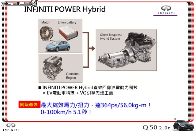 【體驗活動】夢幻概念跑格～集結性能科技、智慧安全 INFINITI Q50 2.0t 半日試駕體驗