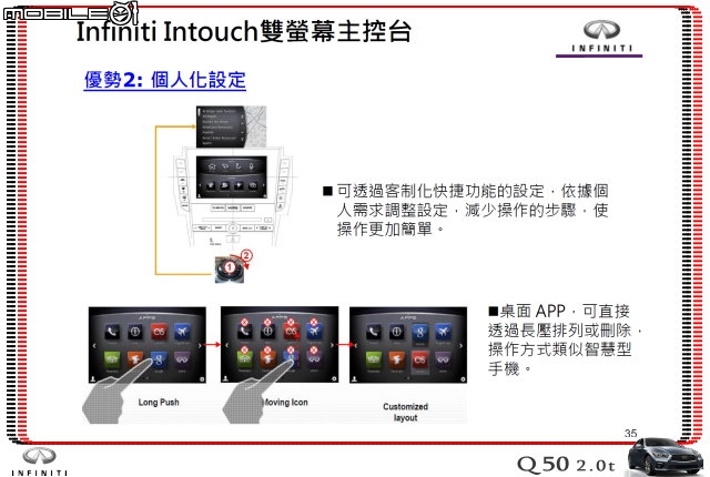【體驗活動】夢幻概念跑格～集結性能科技、智慧安全 INFINITI Q50 2.0t 半日試駕體驗