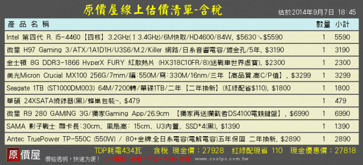 25k~30k 自組電腦請益  已有菜單  請幫忙健檢