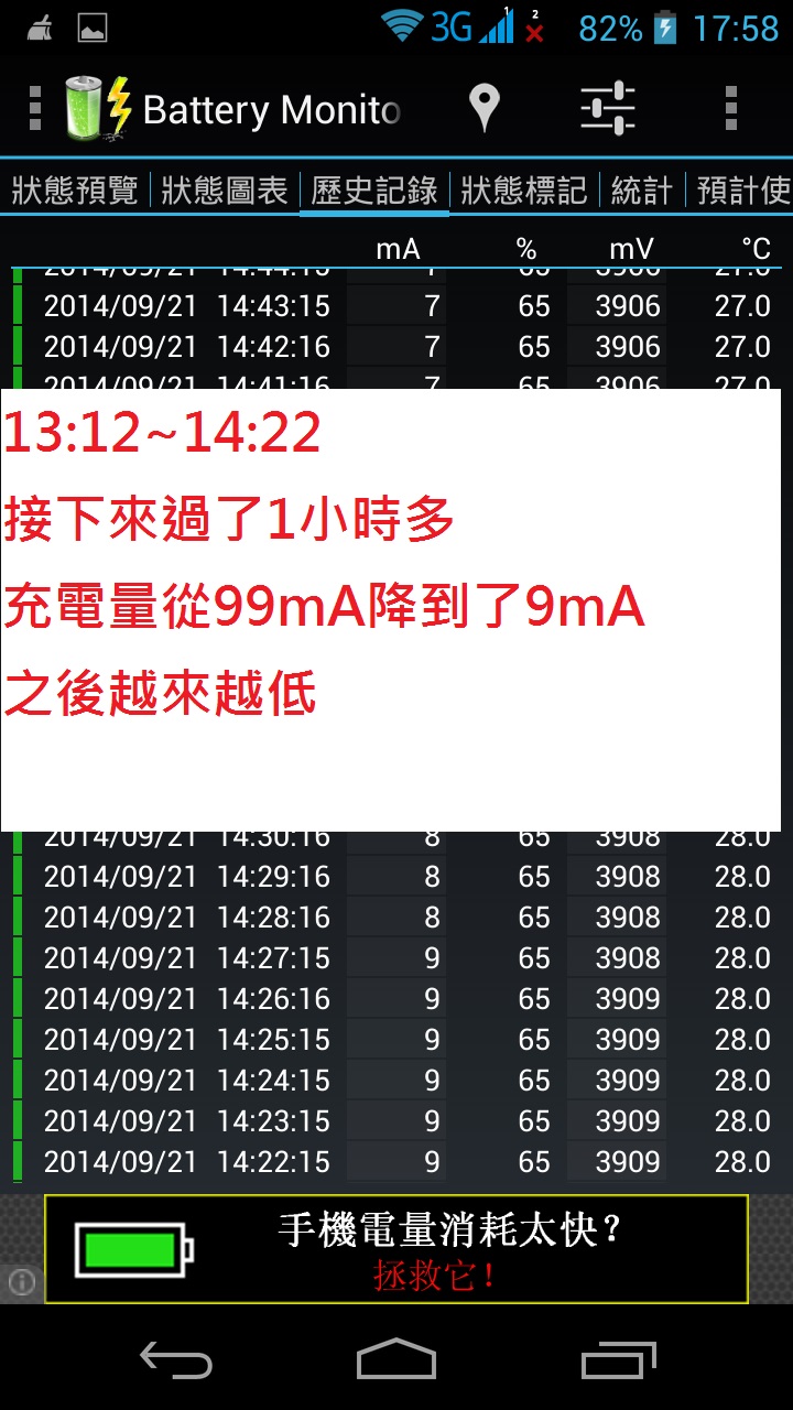關於 Infocus M210充電問題