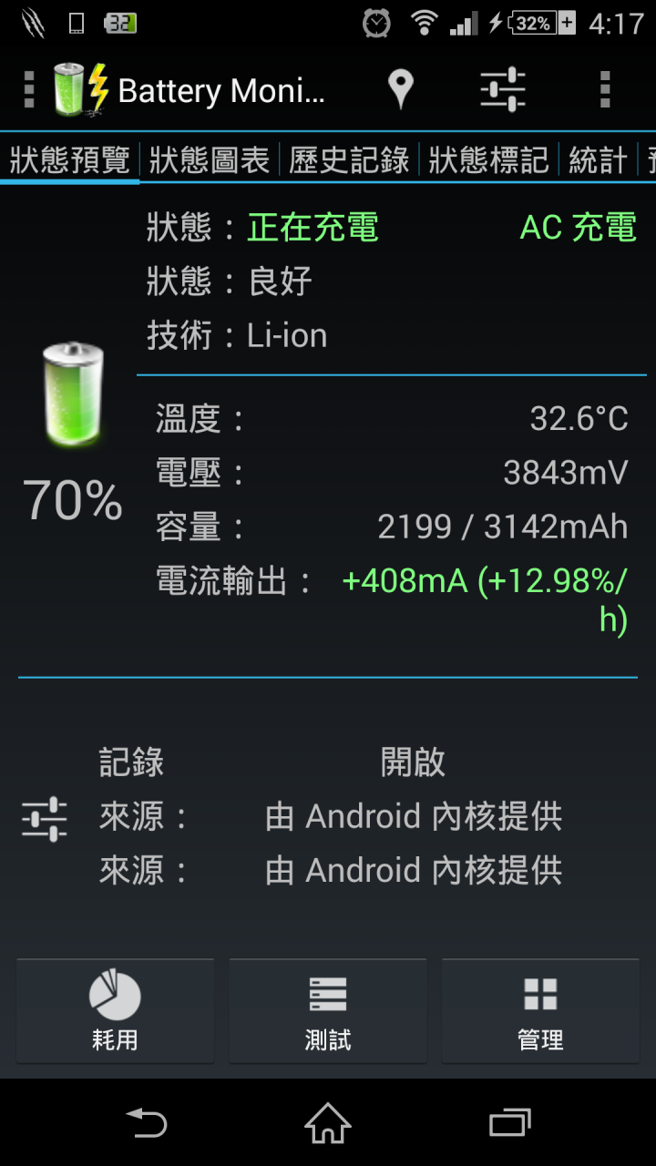 [討論] 請問Z1用Sony原廠磁吸充電線+旅充頭 EC21,充電效果為何不到1.5A