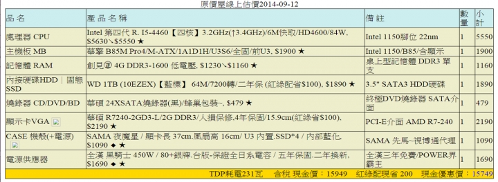新手第一次組桌電 求健檢 預算15K左右(只需要主機)