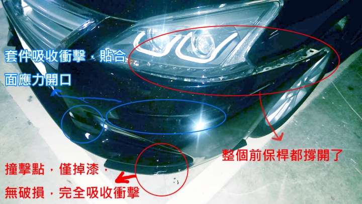 Sentra 8 允文允武 / 套件撞擊測試