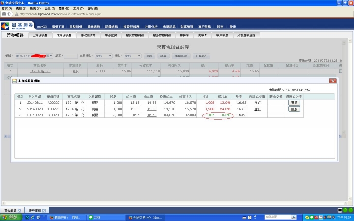 今天我買了5張股票，成交價16.60元。收盤收在16.65元。那我紅筆圈起來怎會是-187元呢????