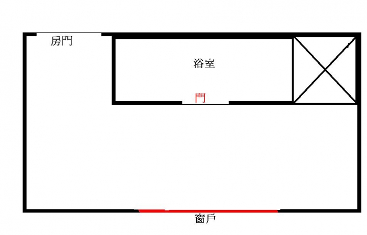 主臥格局 家具擺設