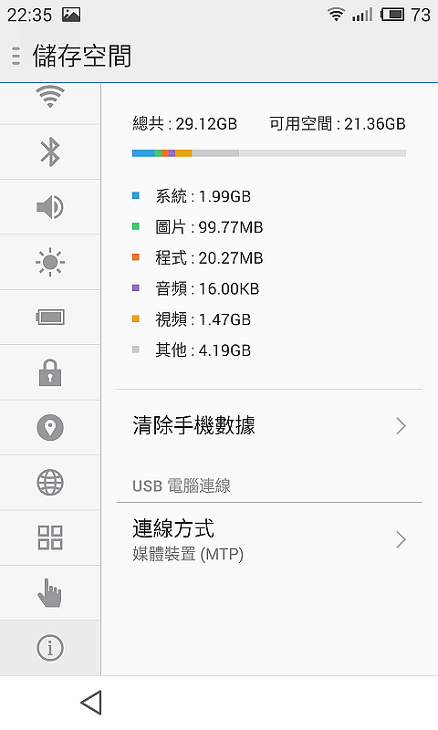 《臺灣搶先體驗》MX4超簡單開箱（新增9/19 GPS實測）